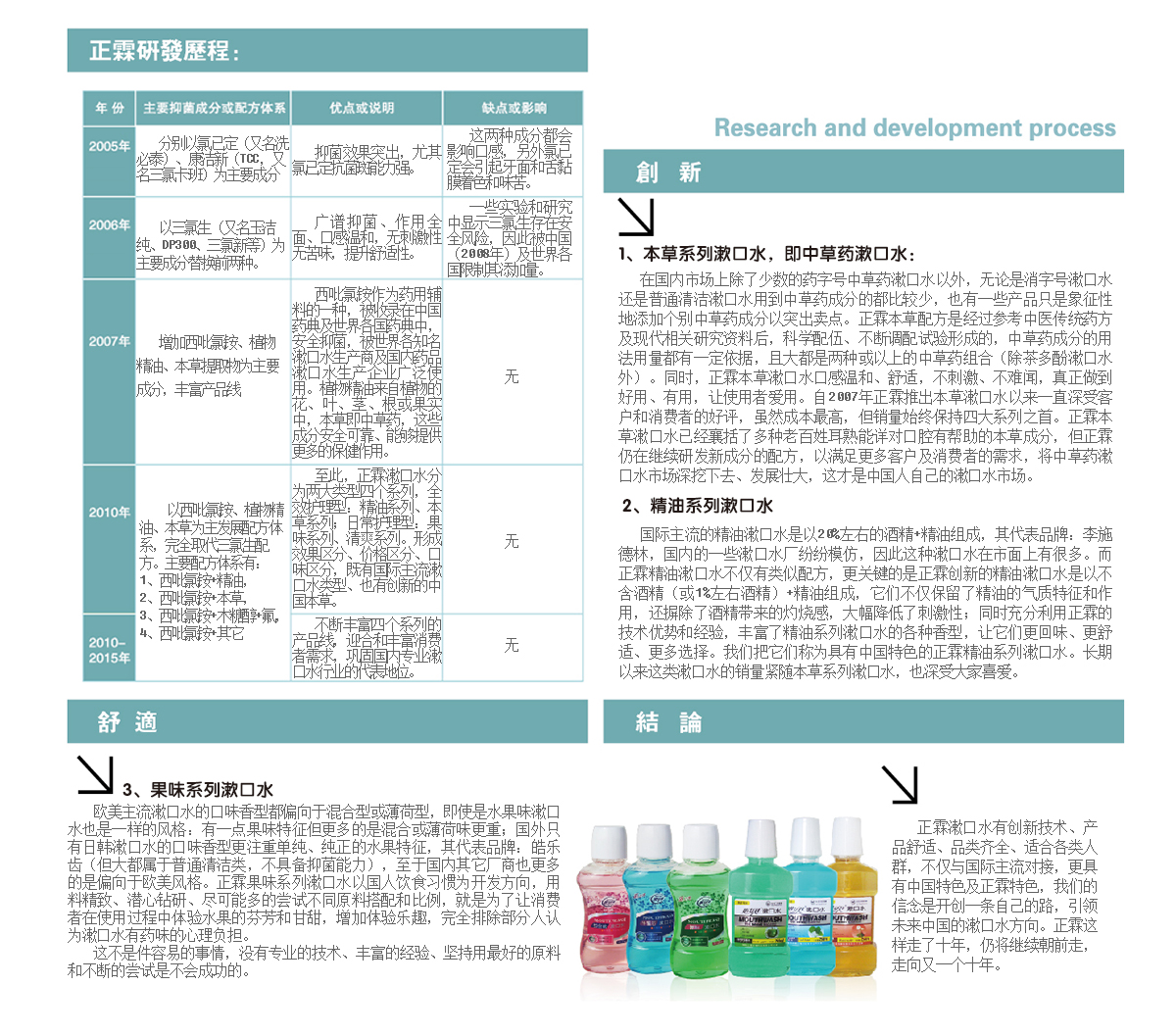 1484985556479589.jpg 研發(fā)-舒適創(chuàng)新.jpg